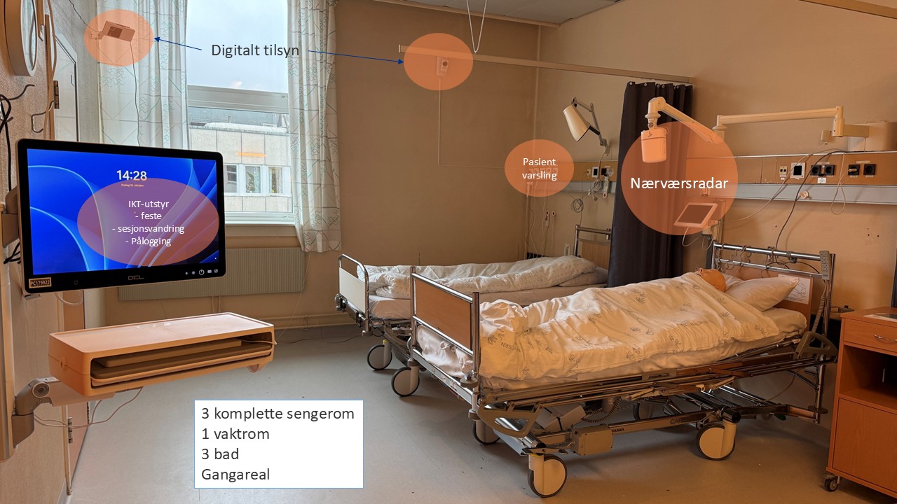 Et sykehusrom med seng og TV