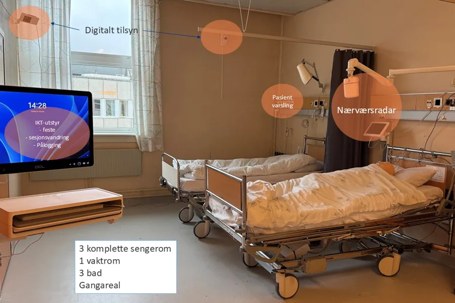 Et sykehusrom med seng og TV