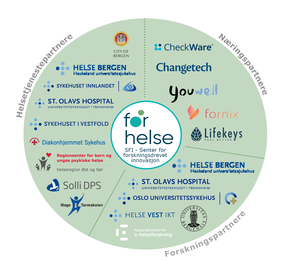 Diagram, venn-diagram