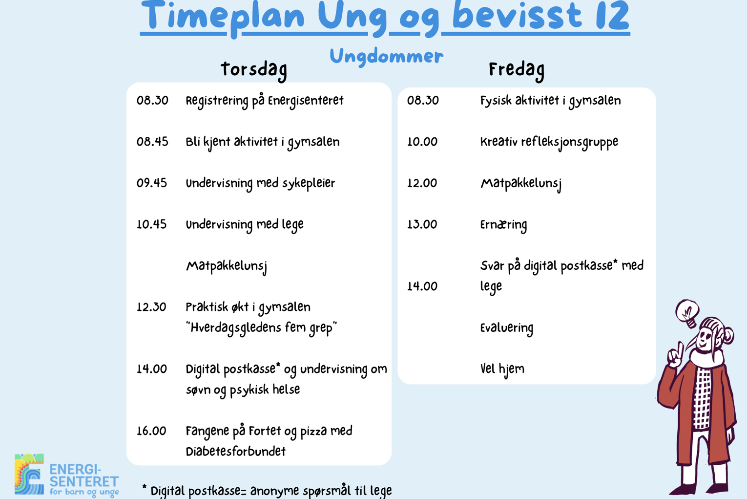 Grafisk brukergrensesnitt, applikasjon, Word