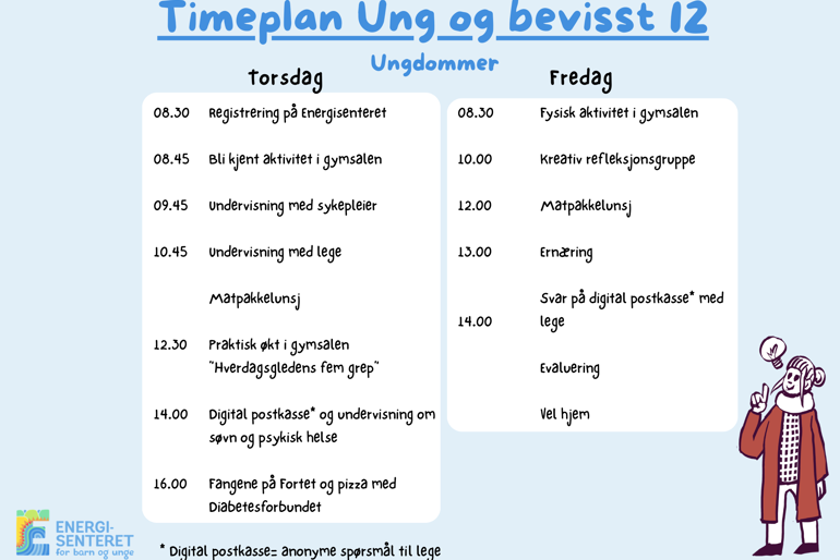 Grafisk brukergrensesnitt, applikasjon, Word
