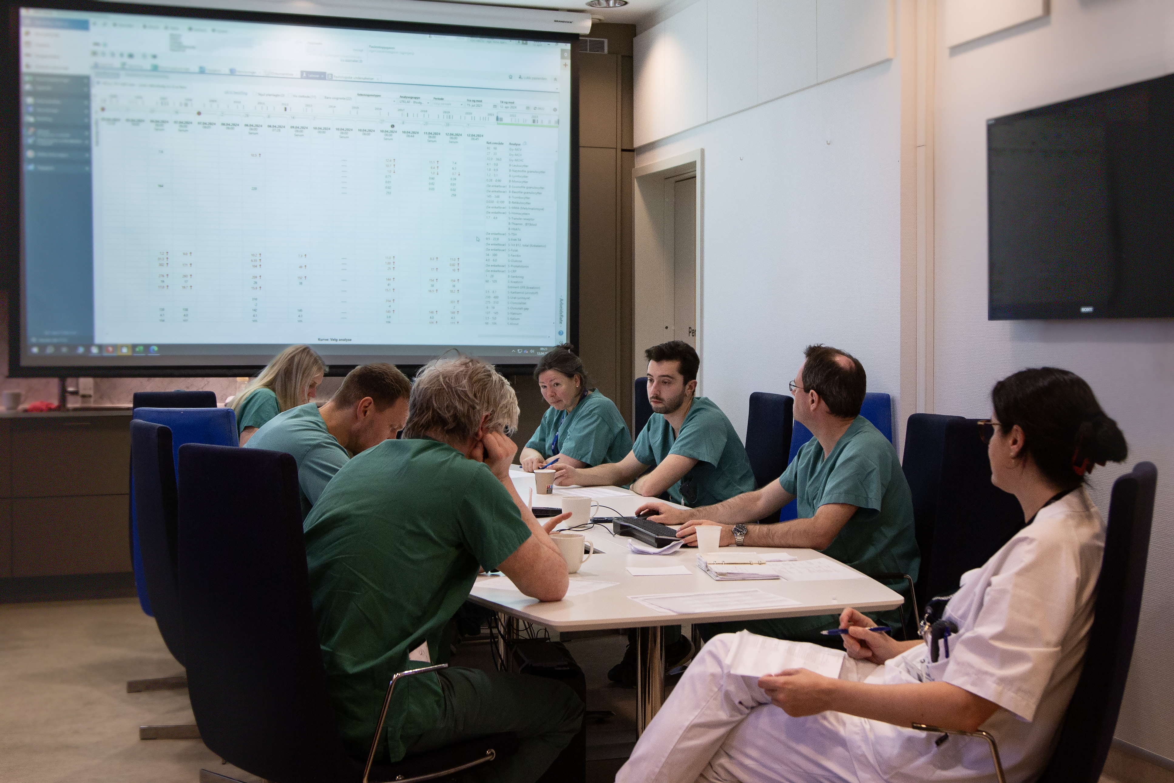 Previsitt på Intensiv der alle intensivlegene er samlet sammen med ansvarsvakt, ansvarlig sykepleier