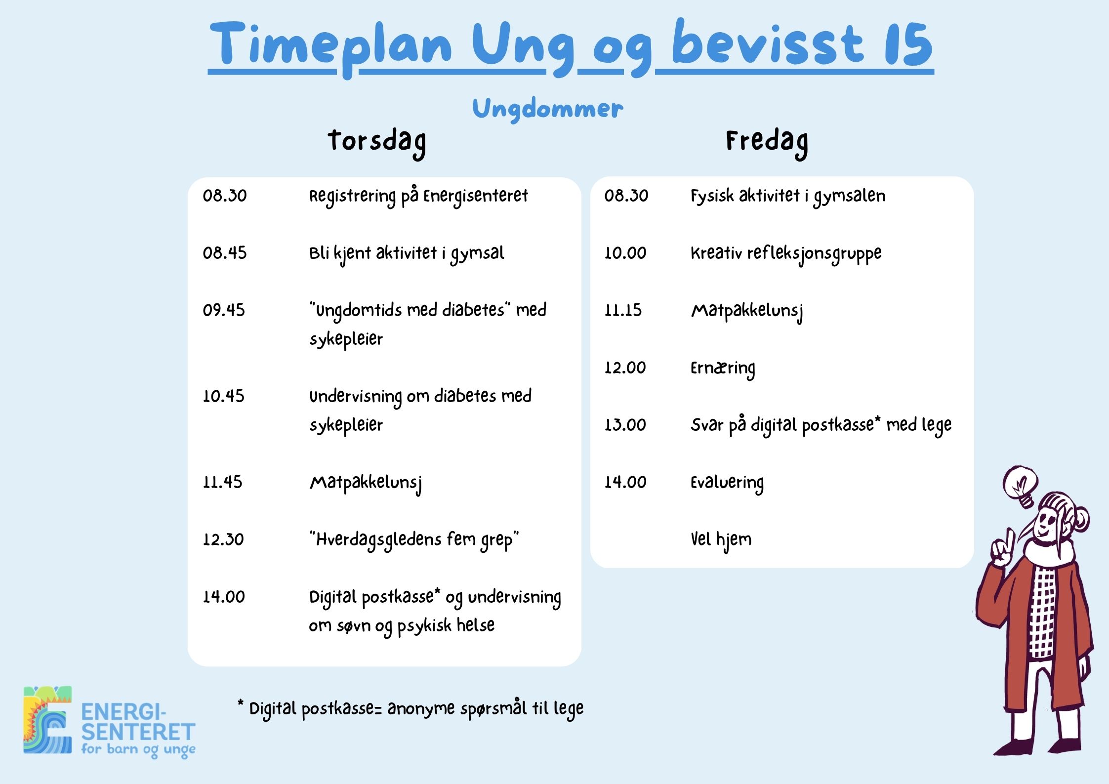 Grafisk brukergrensesnitt, applikasjon, Word