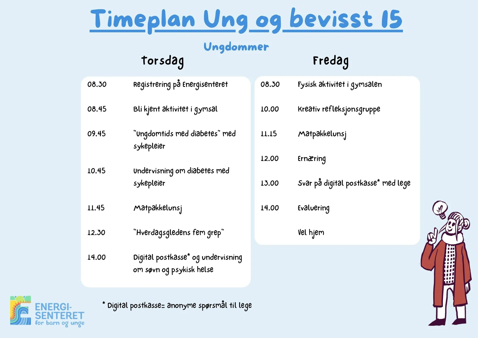 Grafisk brukergrensesnitt, applikasjon, Word