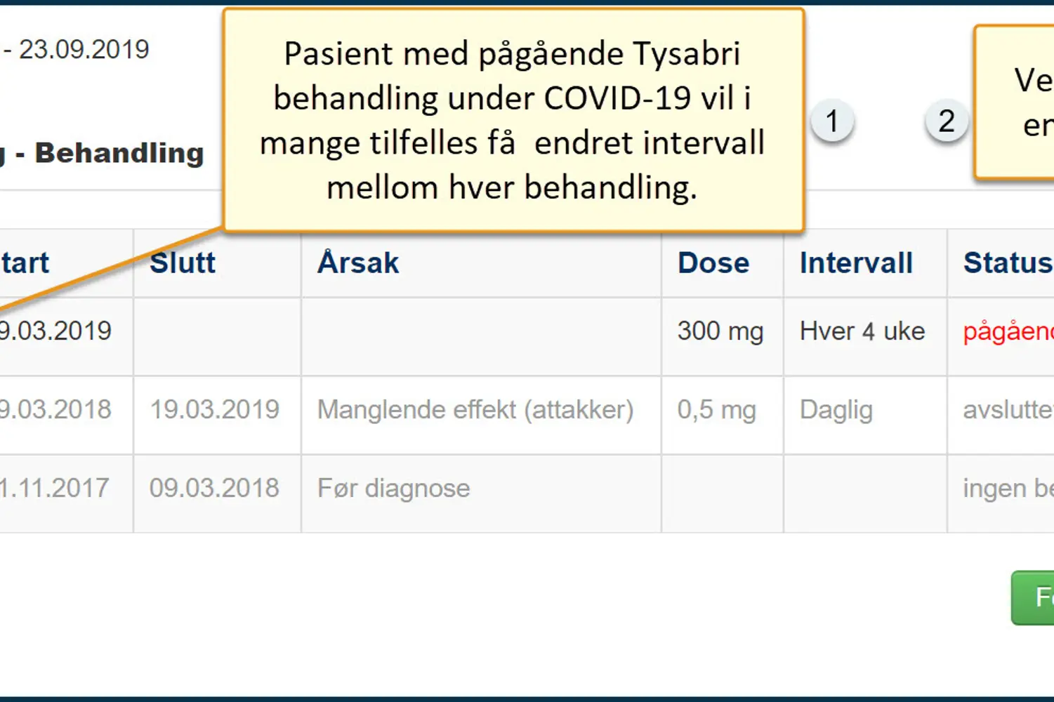endre dose illustrasjon 1