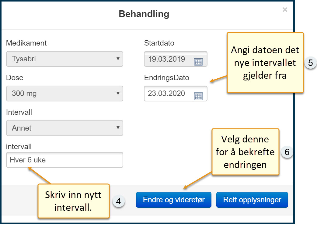 endre dose illustrasjon 3