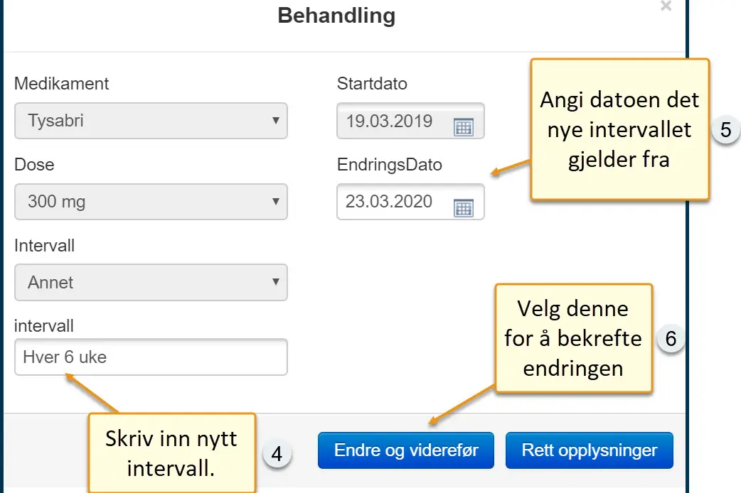 endre dose illustrasjon 3