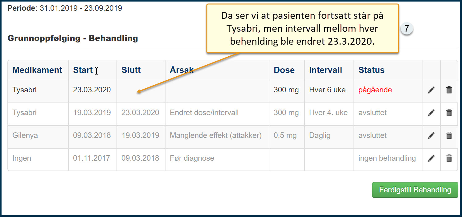 endre dose illustrasjon 4