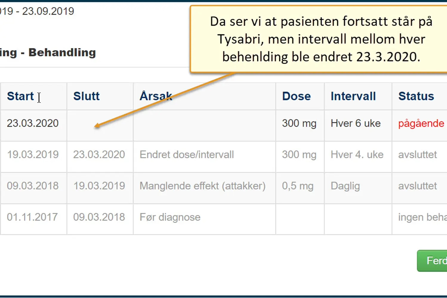 endre dose illustrasjon 4