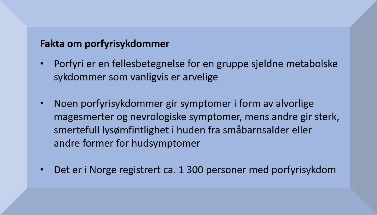 Fakta om porfyrisykdommer.png