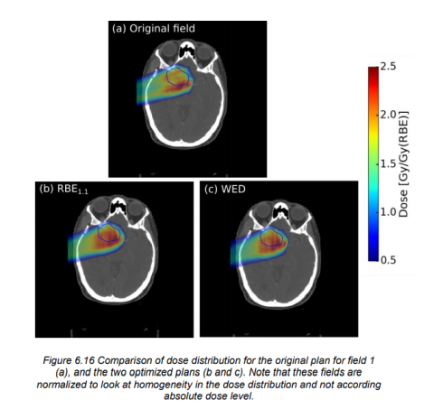 Grafisk brukergrensesnitt, applikasjon
