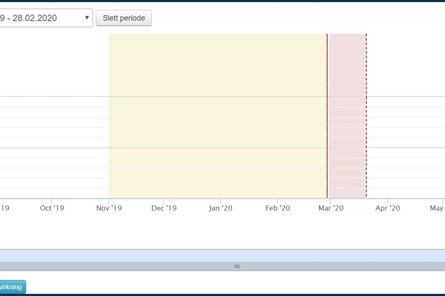 Viser skjermbilde fra inklusjon