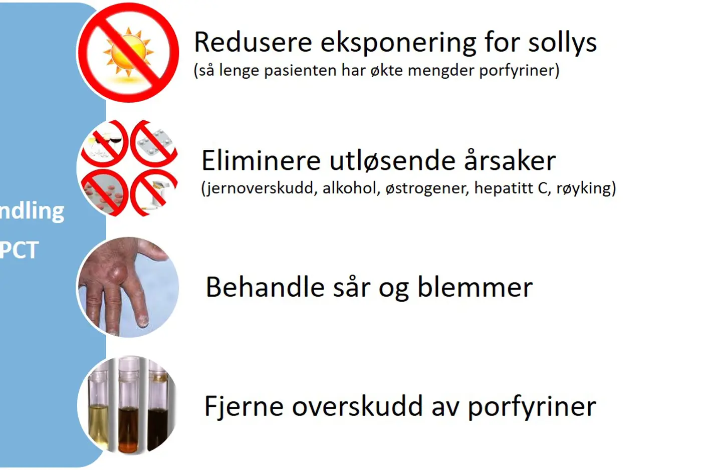 Illustrasjon 1 De fire behandlingskomponentene oppdatert 2019.jpg