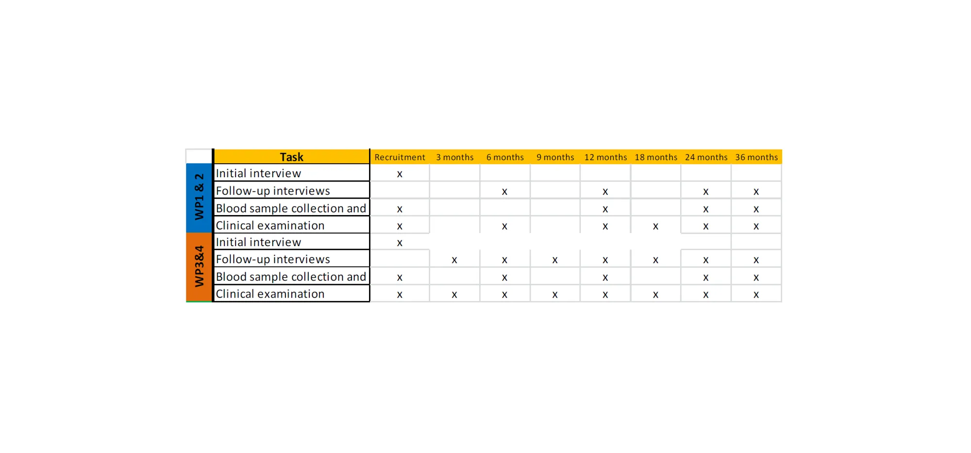 tabell2.png