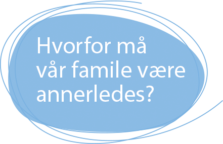 Grafisk brukergrensesnitt