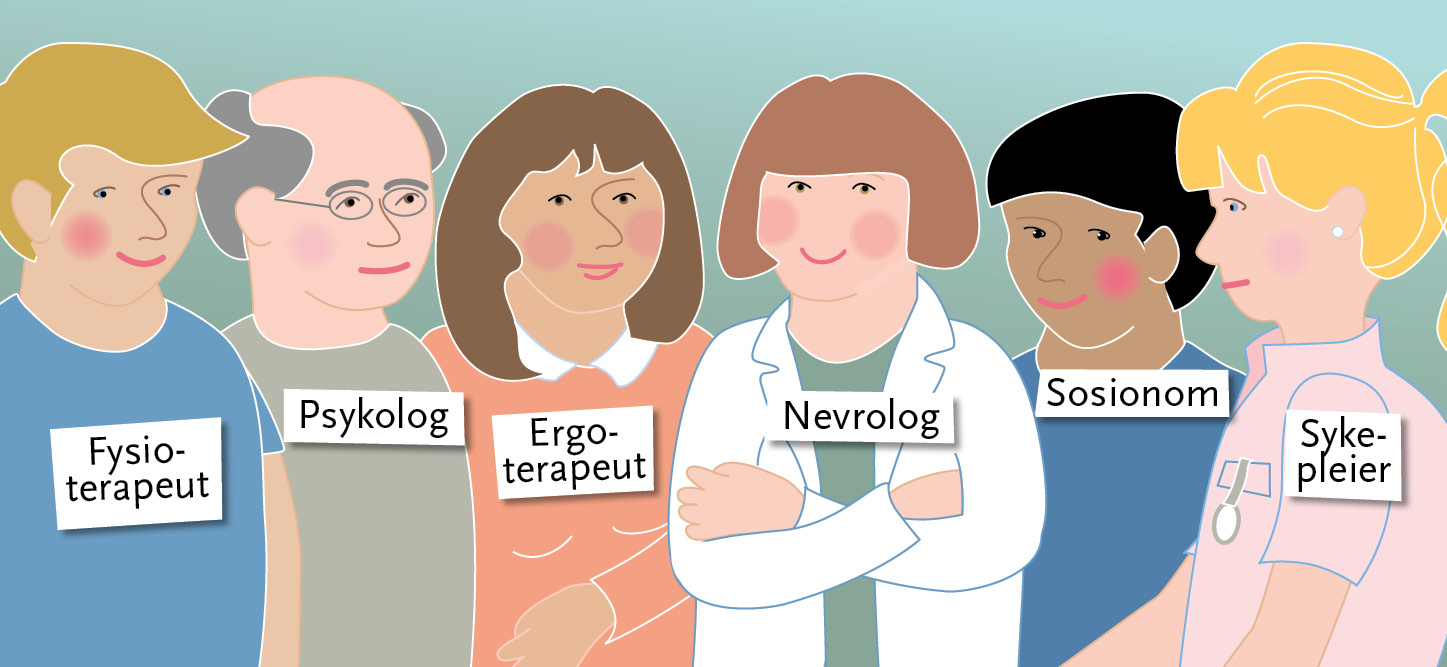 Illustrasjon av mennesker med ulike roller: Fysioterapeut, psykolog, ergoterapeut, nevrolog, sosionom, sykepleier