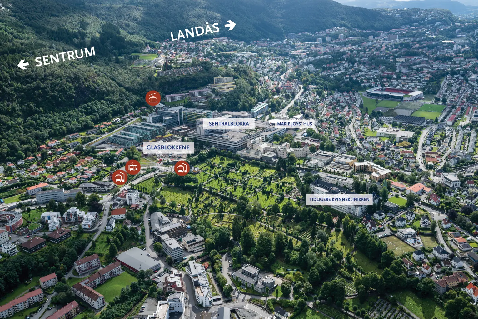 Overview over the buildings with directions
