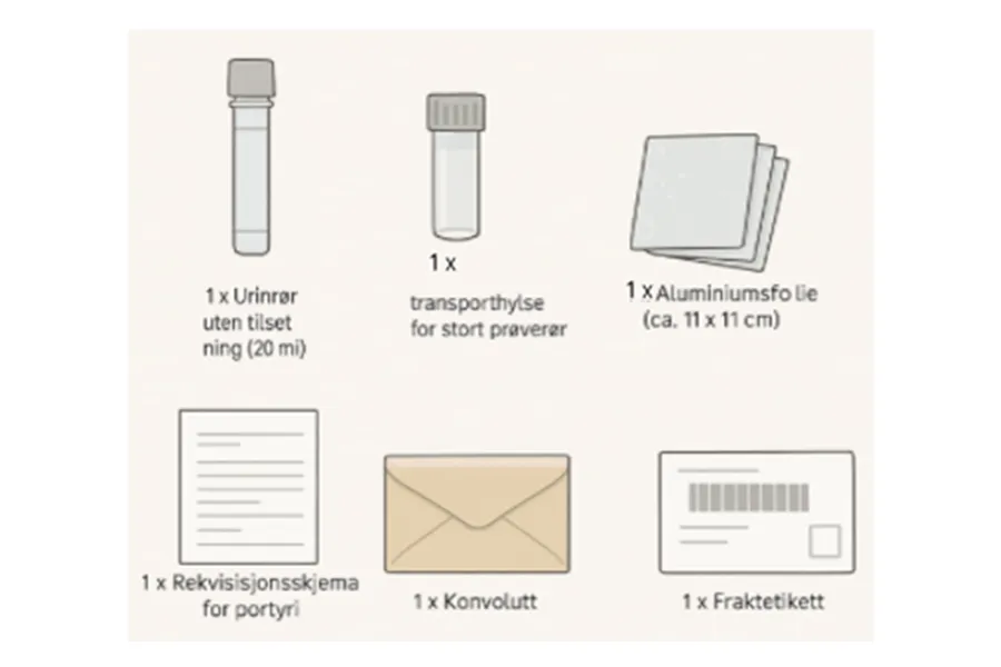 Illustrasjon av urinrør, aluminiumsfolie og konvolutter